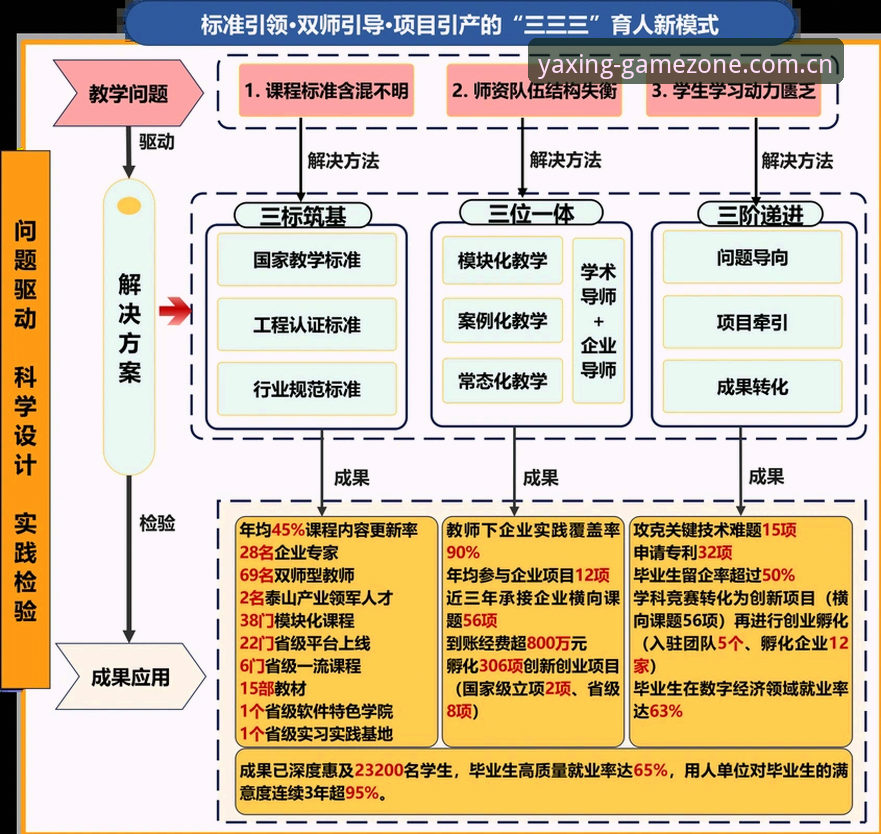 3大核心维度解析：亚星娱乐平台登录对比与操作全攻略